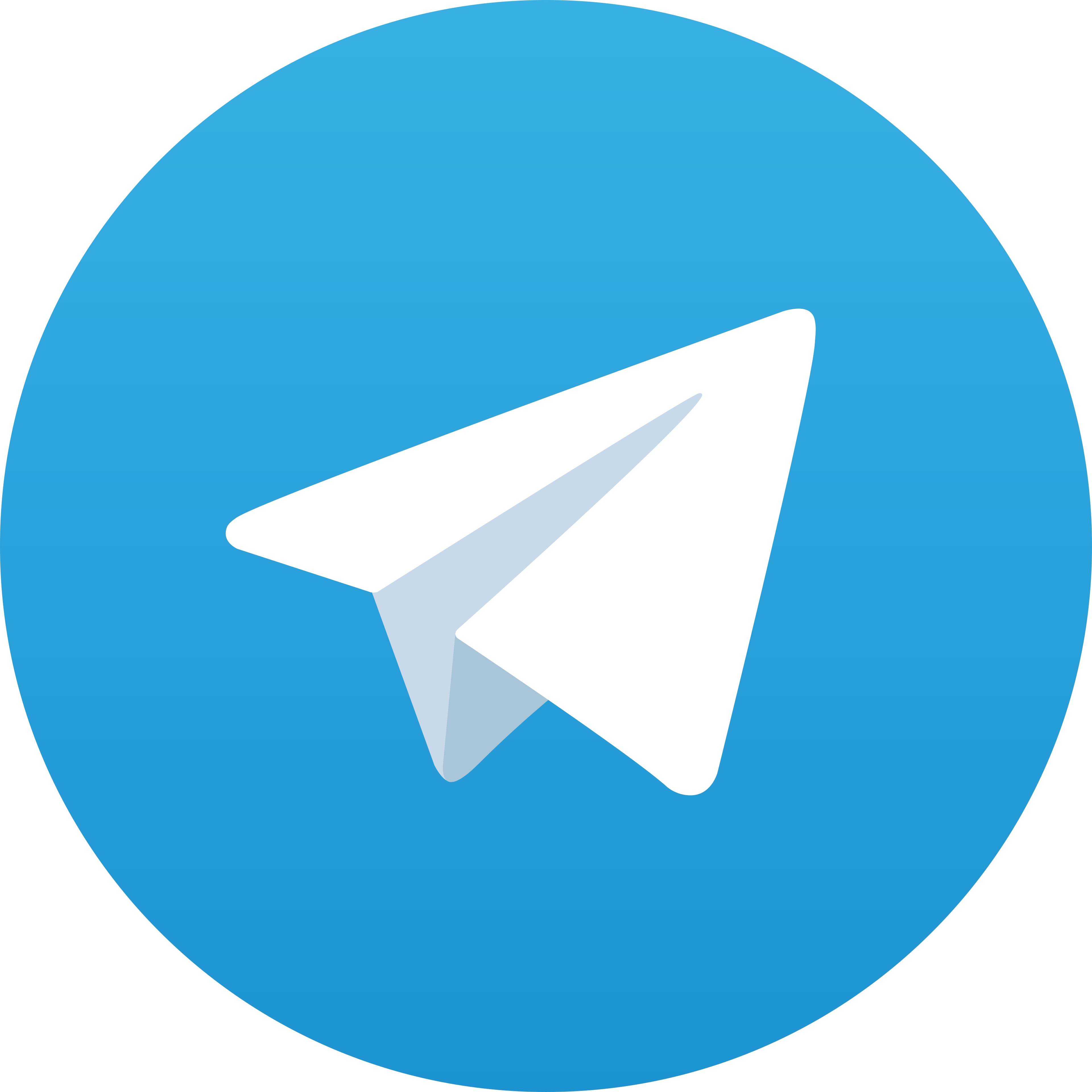 Telegram 88AJAIB